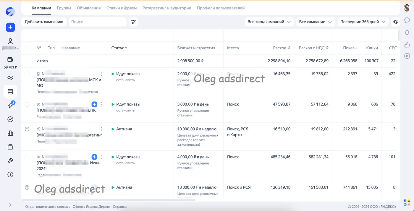 Кабинет Яндекс Директа по проекту природного камня